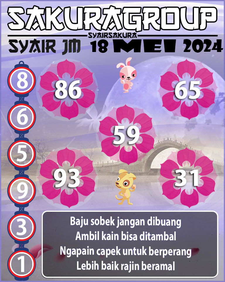 Prediksi SYAIR TOGEL JAMAICA