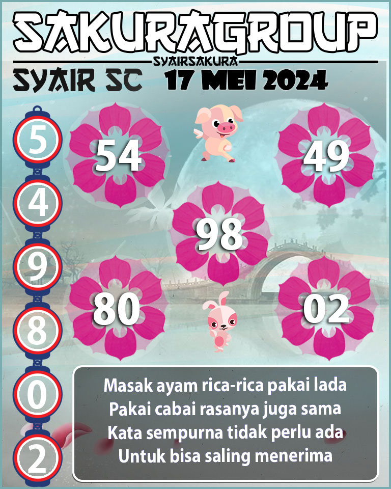 PREDIKSI-SYAIRSAKURA-SCOTLAND-