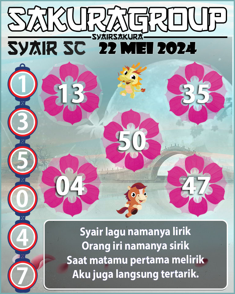 PREDIKSI-SYAIRSAKURA-SCOTLAND-