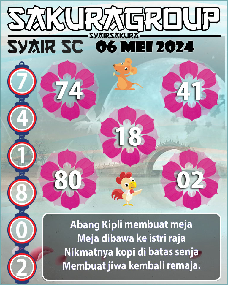 PREDIKSI-SYAIRSAKURA-SCOTLAND