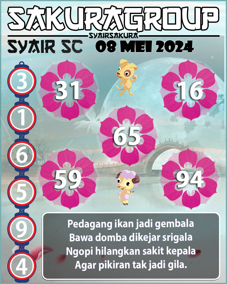 PREDIKSI-SYAIRSAKURA-SCOTLAND