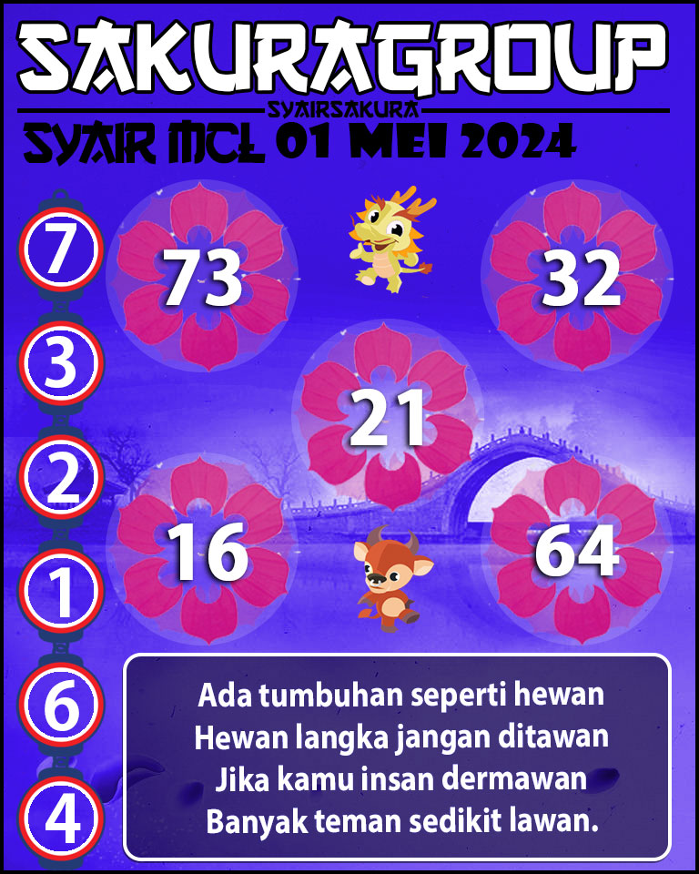 PREDIKSI Syair MACAU LOTTERY