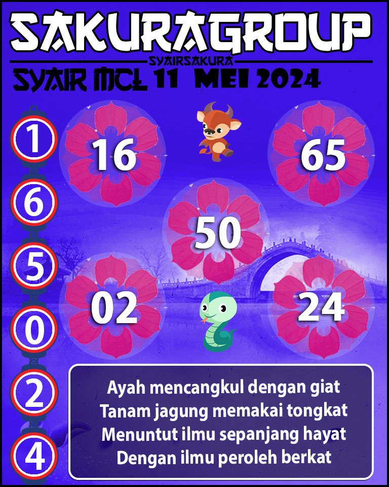 PREDIKSI Syair MACAU LOTTERY