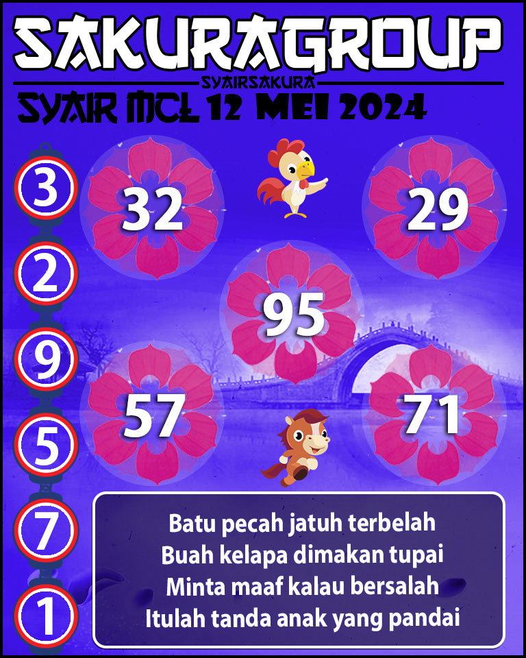 PREDIKSI Syair MACAU LOTTERY