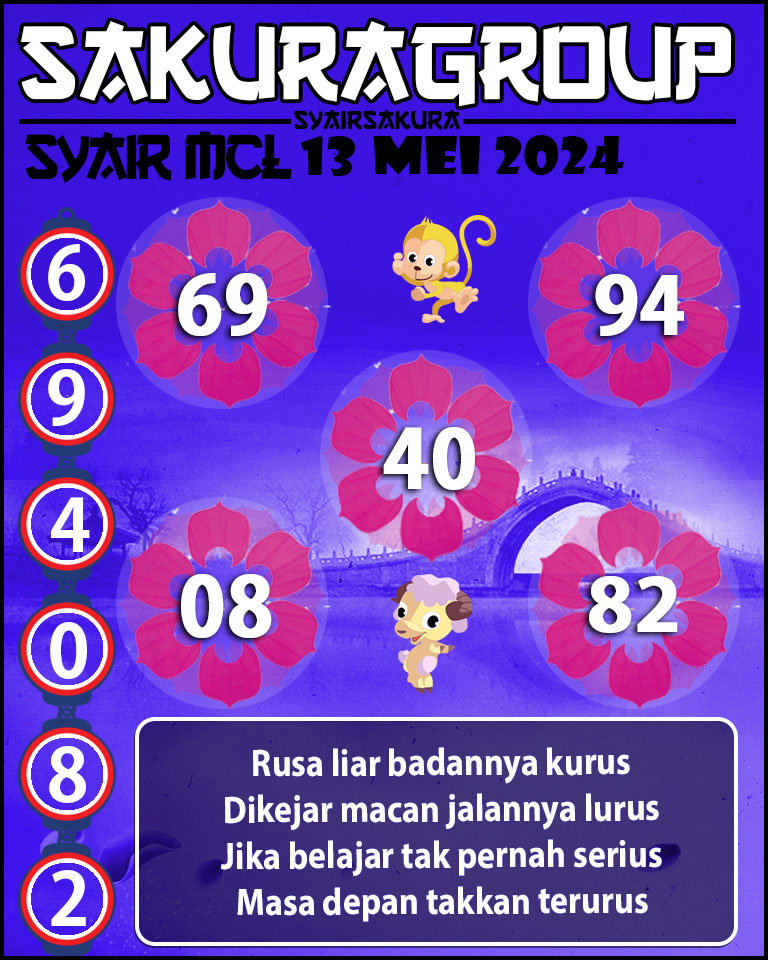 PREDIKSI Syair MACAU LOTTERY