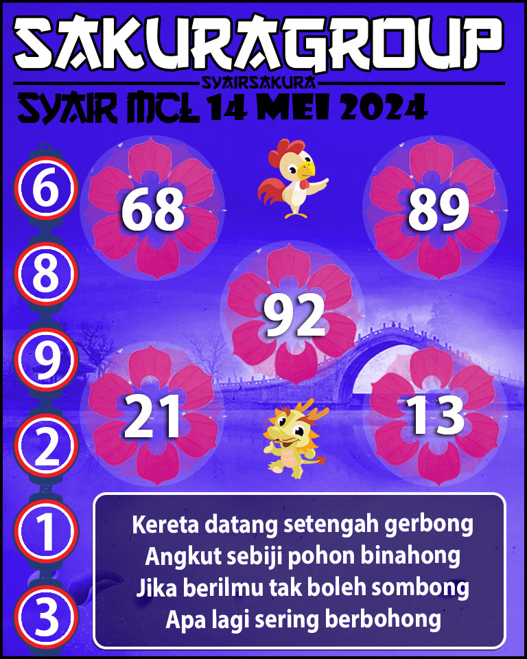 PREDIKSI Syair MACAU LOTTERY