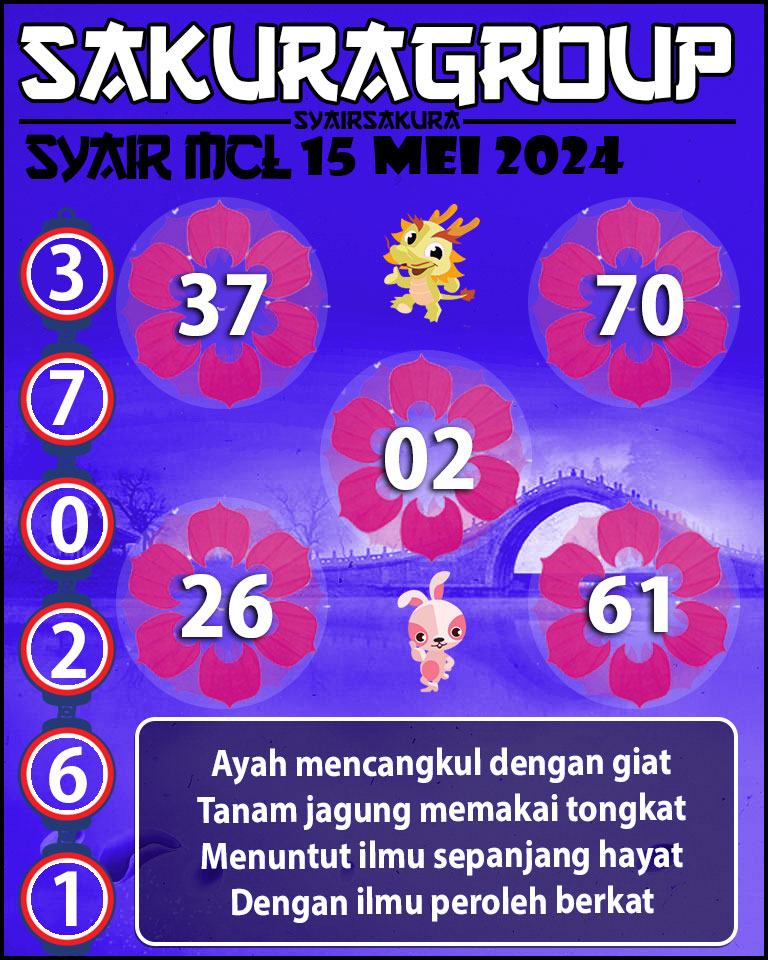 PREDIKSI Syair MACAU LOTTERY