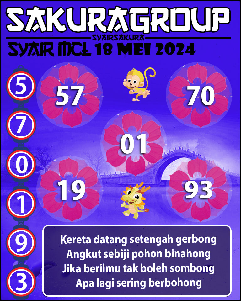 PREDIKSI Syair MACAU LOTTERY