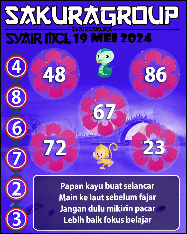 PREDIKSI Syair MACAU LOTTERY