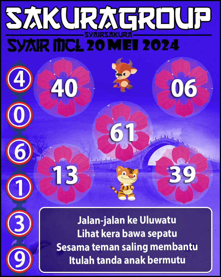 PREDIKSI Syair MACAU LOTTERY