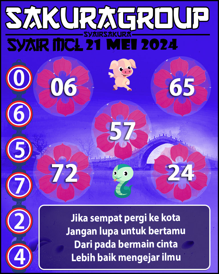 PREDIKSI Syair MACAU LOTTERY