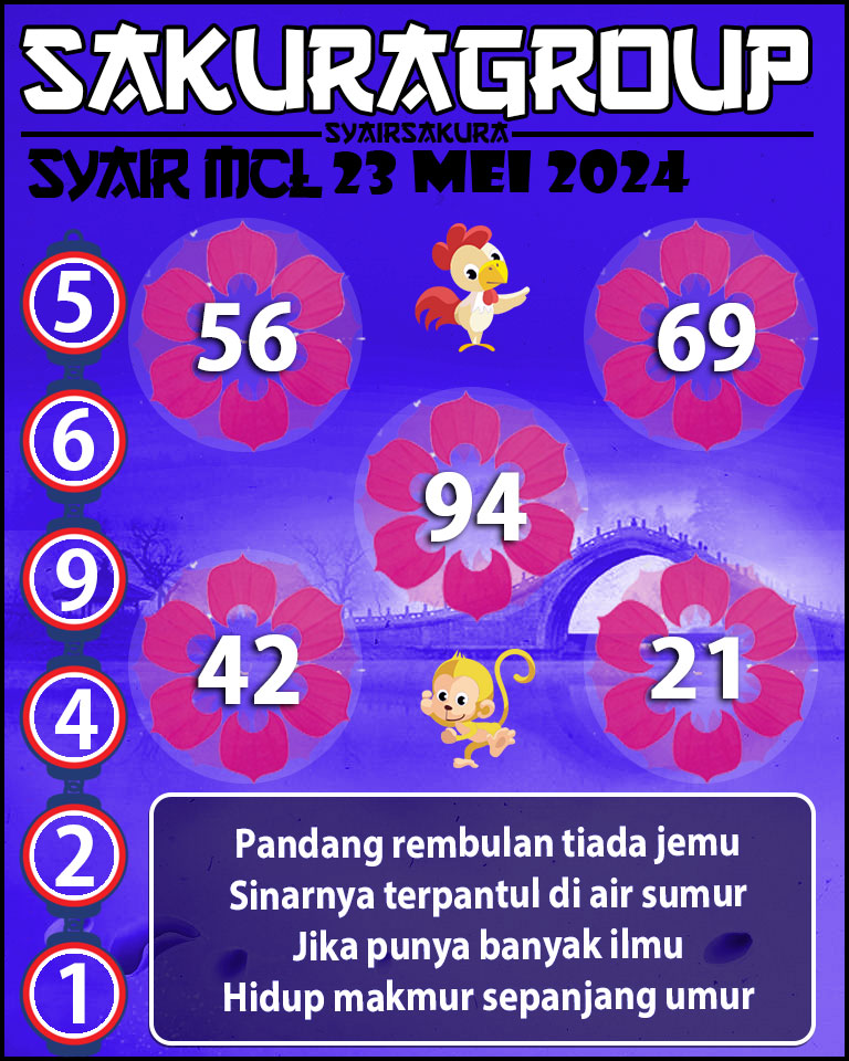 PREDIKSI Syair MACAU LOTTERY