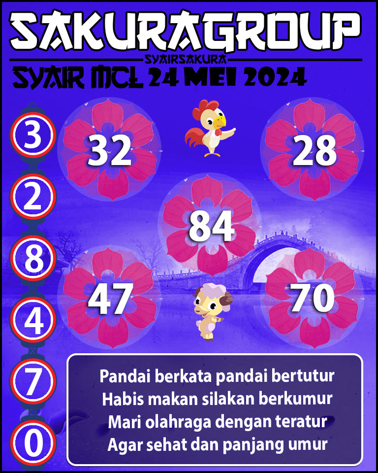 PREDIKSI Syair MACAU LOTTERY