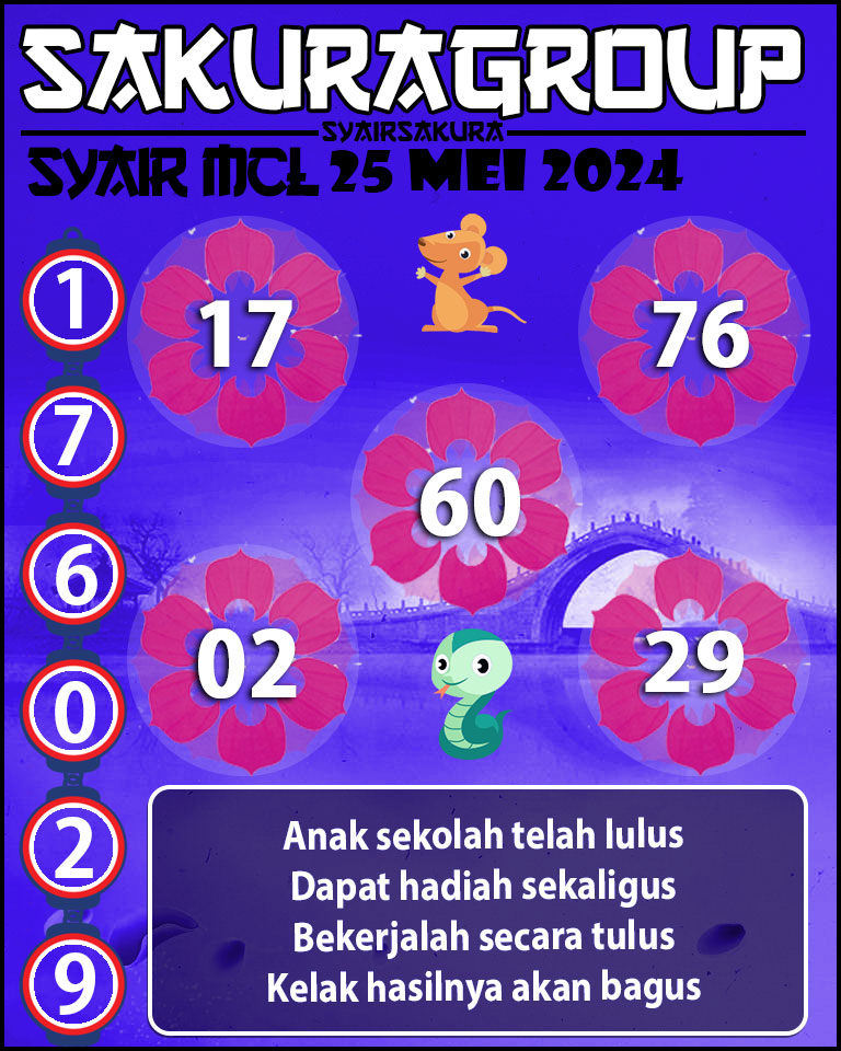 PREDIKSI Syair MACAU LOTTERY