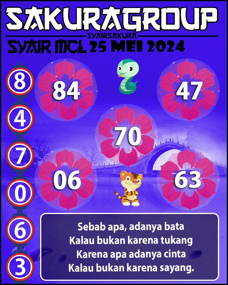 PREDIKSI Syair MACAU LOTTERY