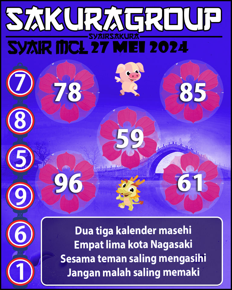 PREDIKSI Syair MACAU LOTTERY