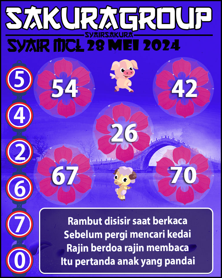 PREDIKSI Syair MACAU LOTTERY