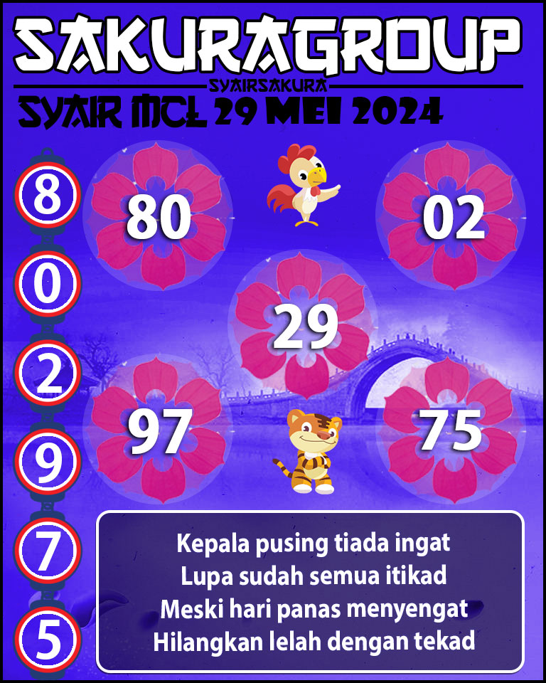 PREDIKSI Syair MACAU LOTTERY