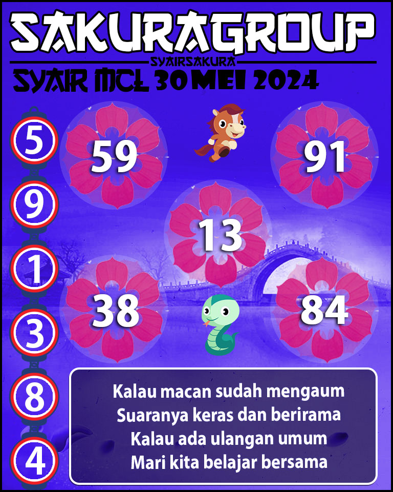 PREDIKSI Syair MACAU LOTTERY