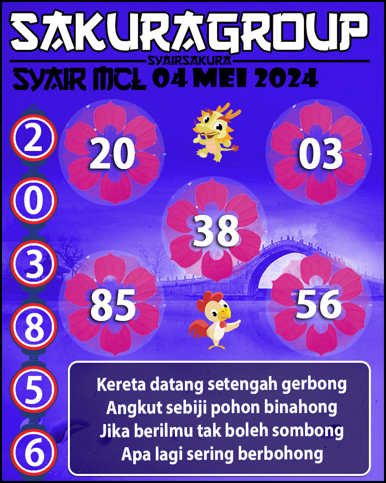 PREDIKSI Syair MACAU LOTTERY