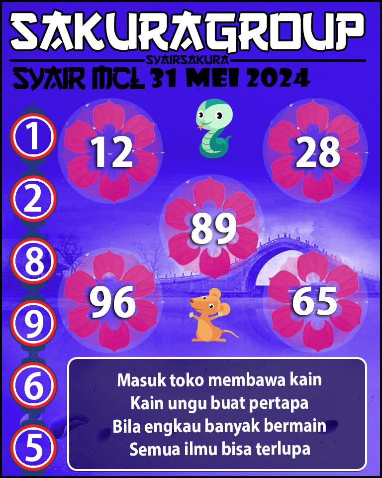 PREDIKSI Syair MACAU LOTTERY