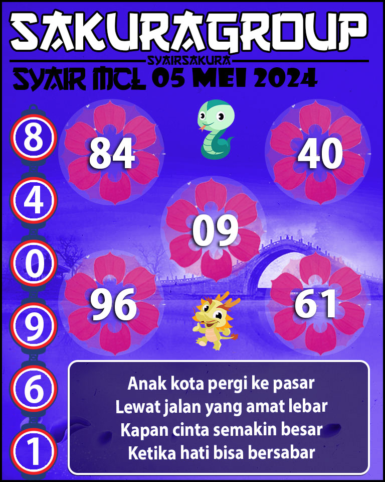 PREDIKSI Syair MACAU LOTTERY