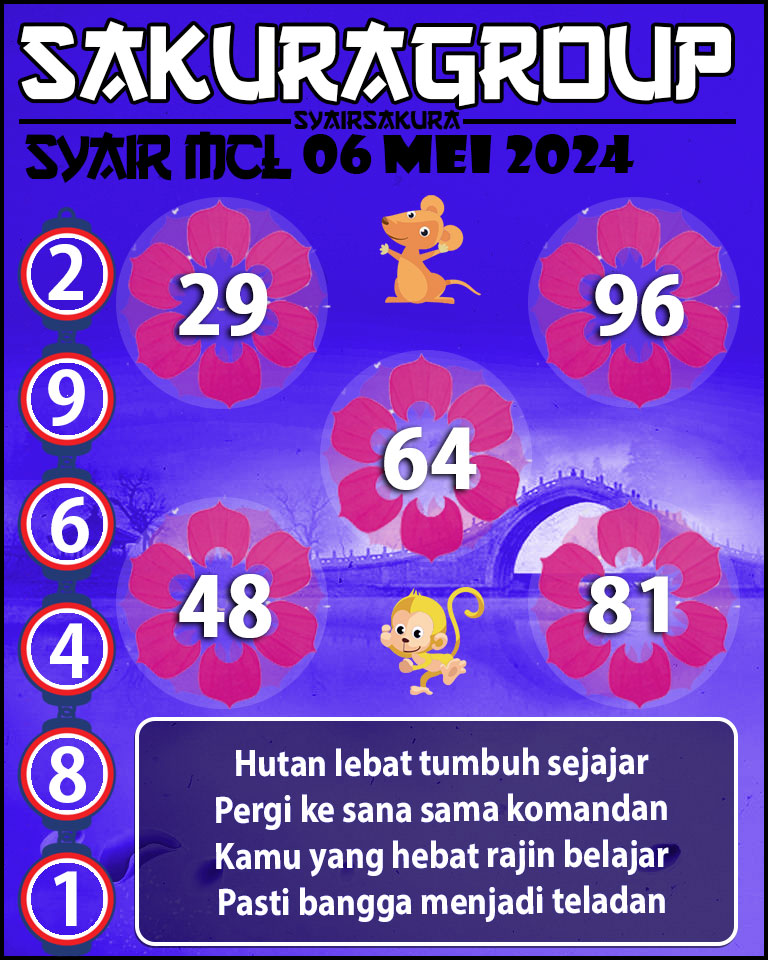 PREDIKSI Syair MACAU LOTTERY