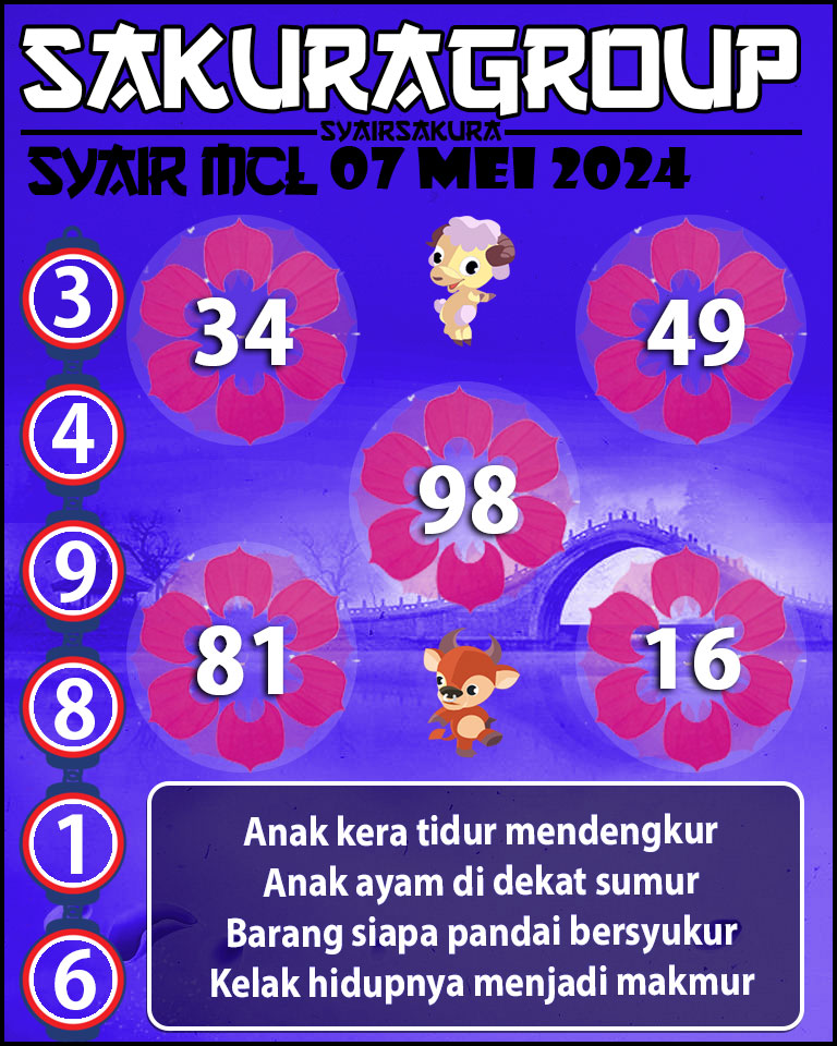 PREDIKSI Syair MACAU LOTTERY