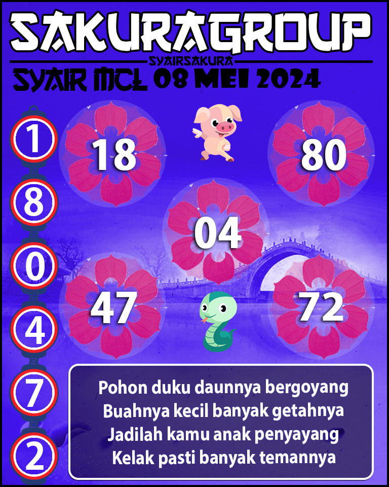 PREDIKSI Syair MACAU LOTTERY