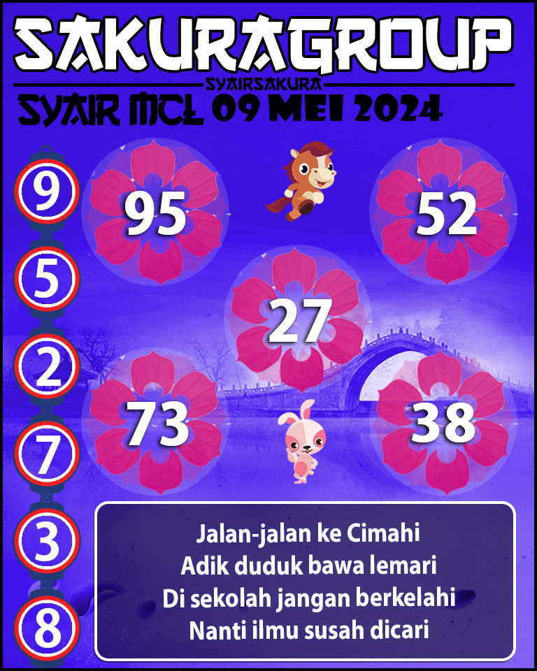 PREDIKSI Syair MACAU LOTTERY