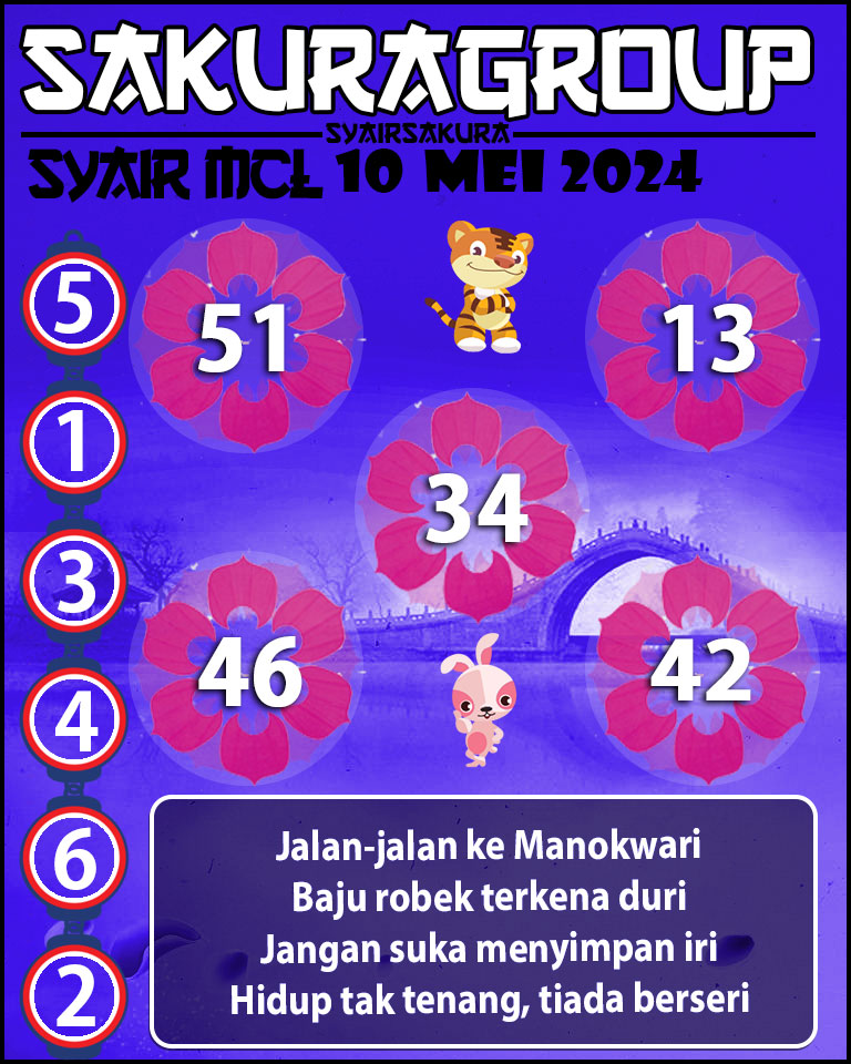 PREDIKSI Syair MACAU LOTTERY