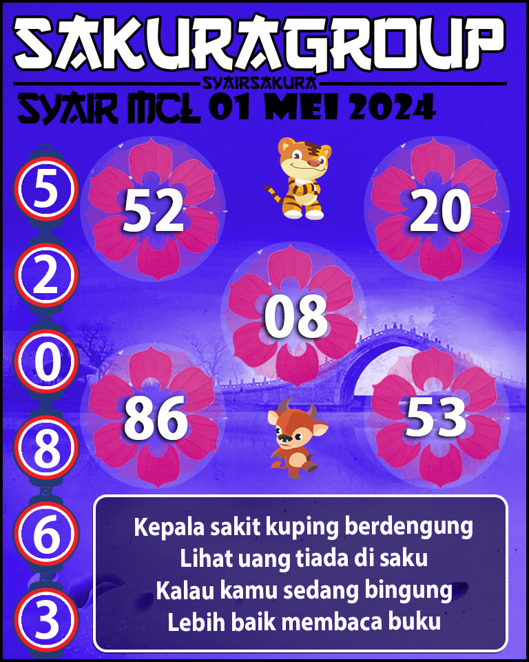 PREDIKSI Syair MACAU LOTTERY