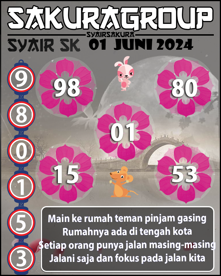 PREDIKSI SYAIR TOGEL SLOVAKIA