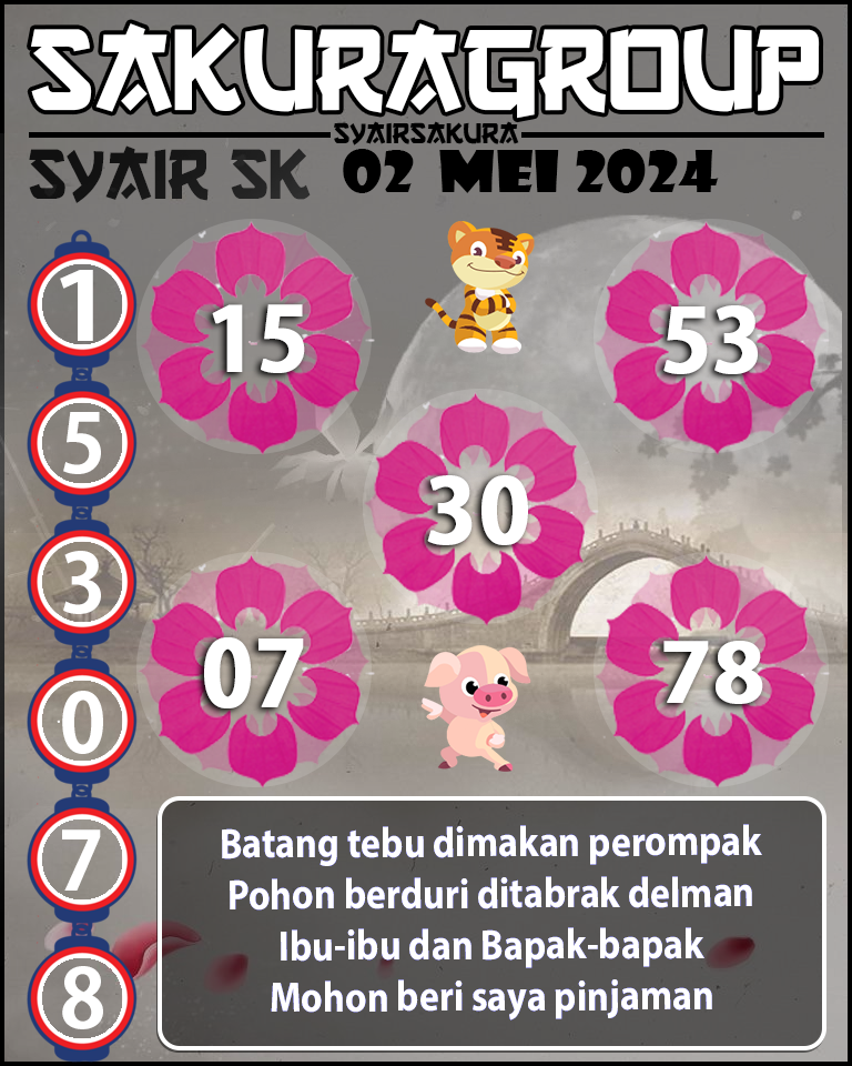 PREDIKSI SYAIR TOGEL SLOVAKIA