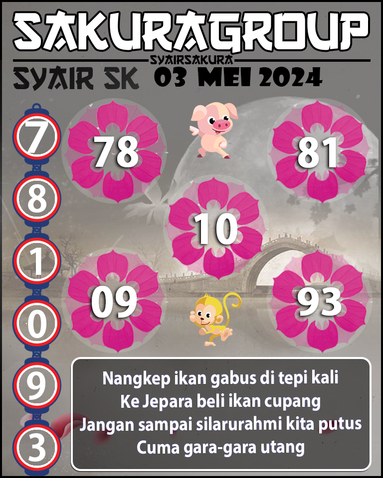 PREDIKSI SYAIR TOGEL SLOVAKIA