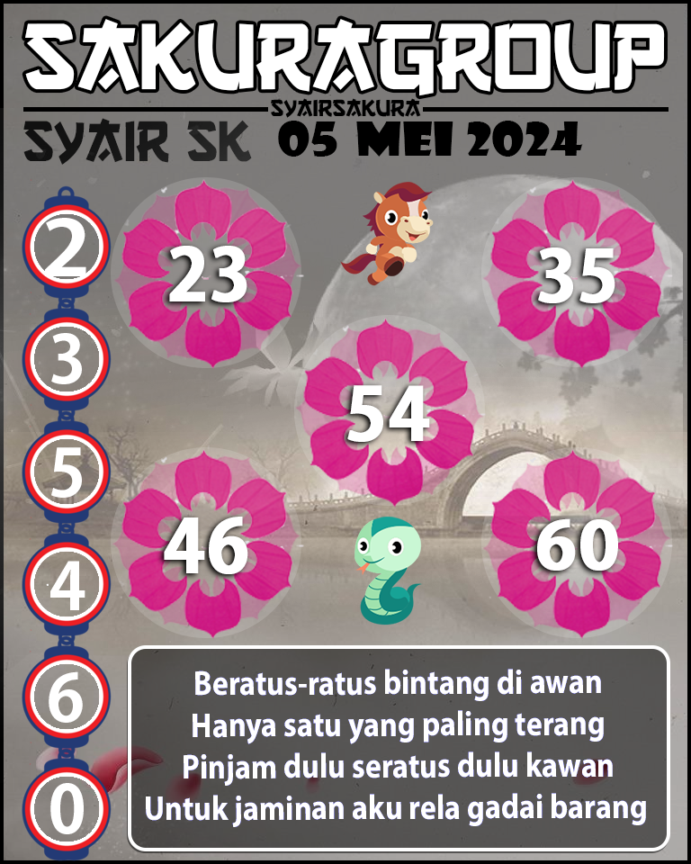 PREDIKSI SYAIR TOGEL SLOVAKIA