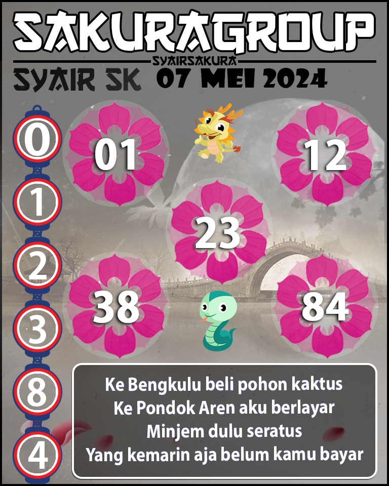 PREDIKSI SYAIR TOGEL SLOVAKIA