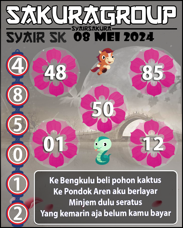 PREDIKSI SYAIR TOGEL SLOVAKIA