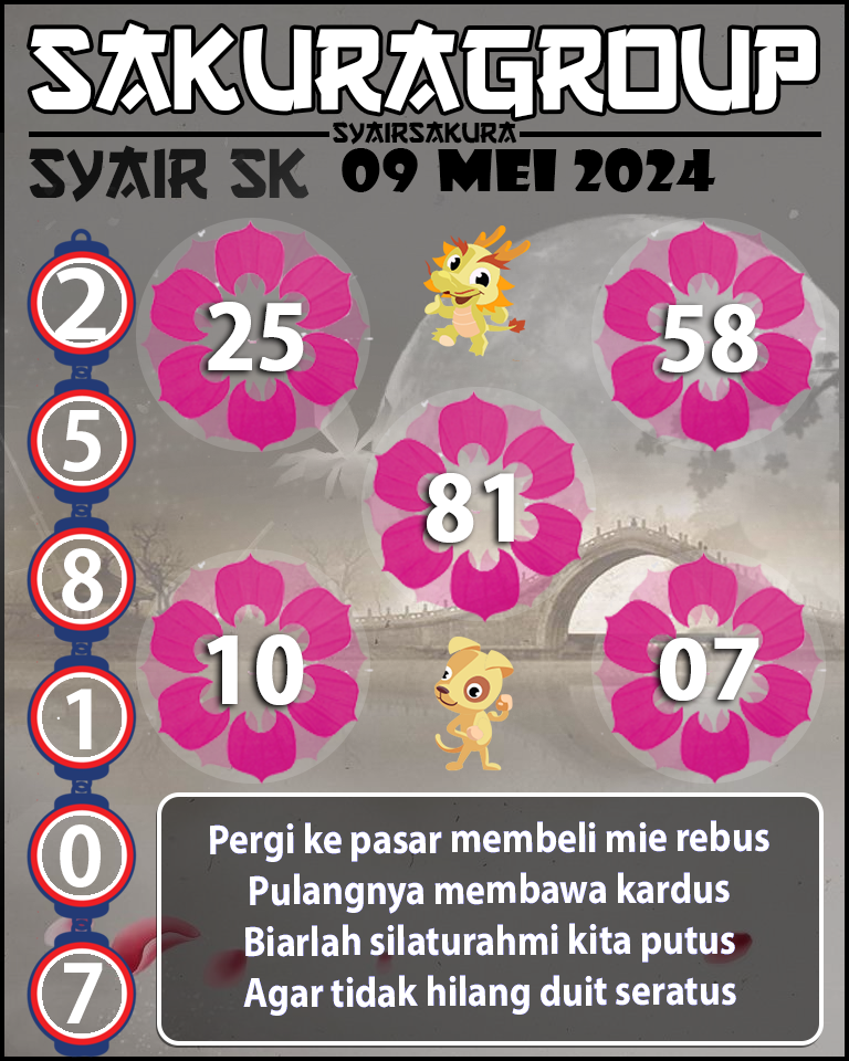 PREDIKSI SYAIR TOGEL SLOVAKIA