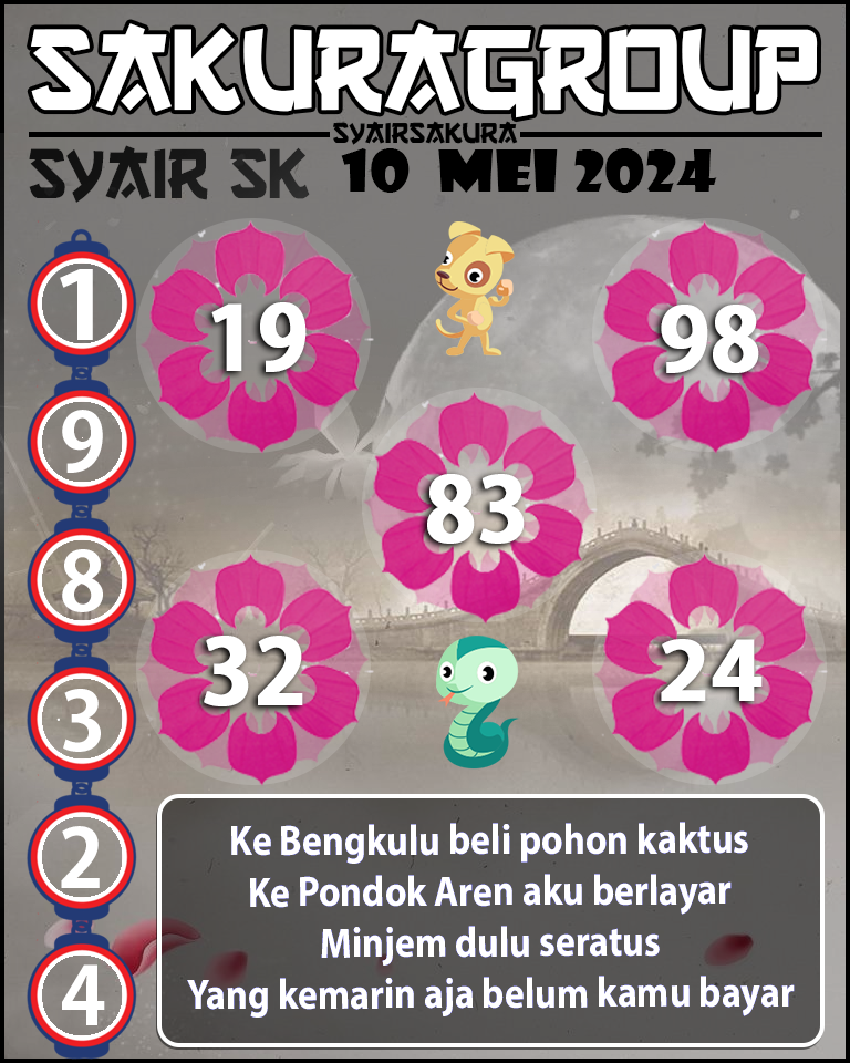 PREDIKSI SYAIR TOGEL SLOVAKIA