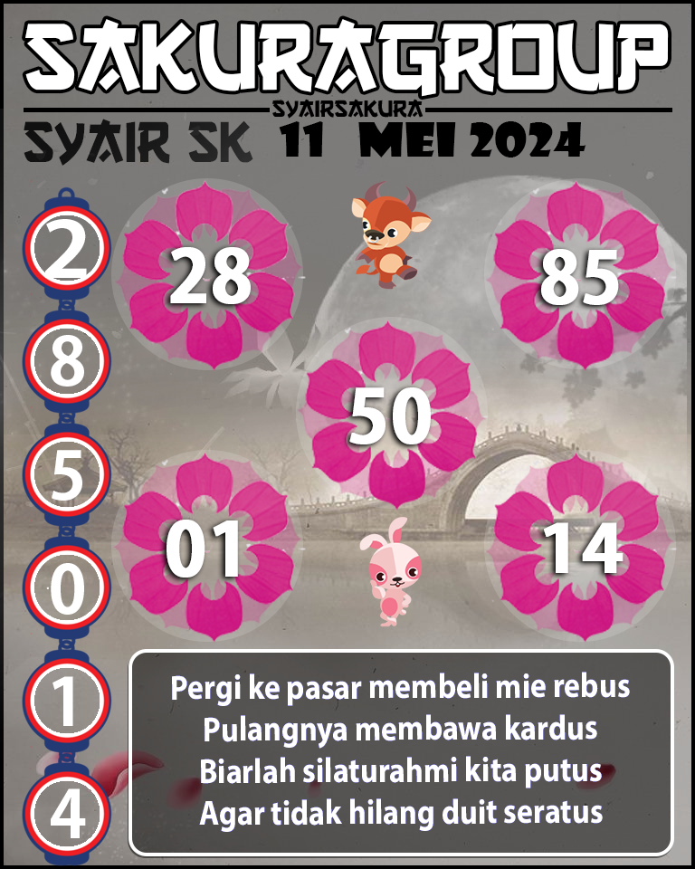 PREDIKSI SYAIR TOGEL SLOVAKIA