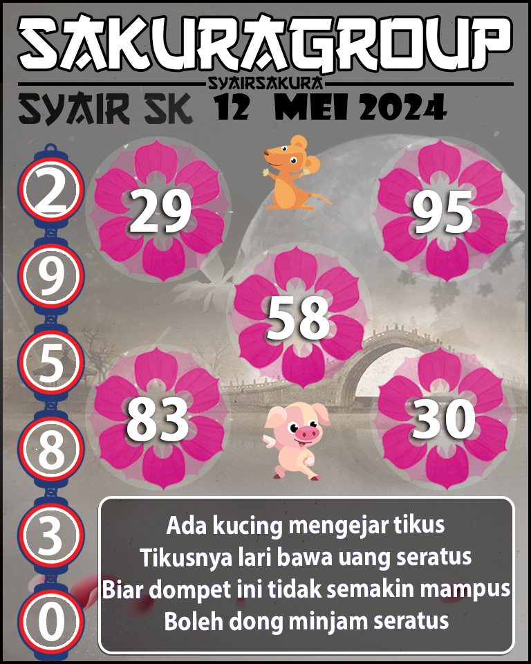 PREDIKSI SYAIR TOGEL SLOVAKIA