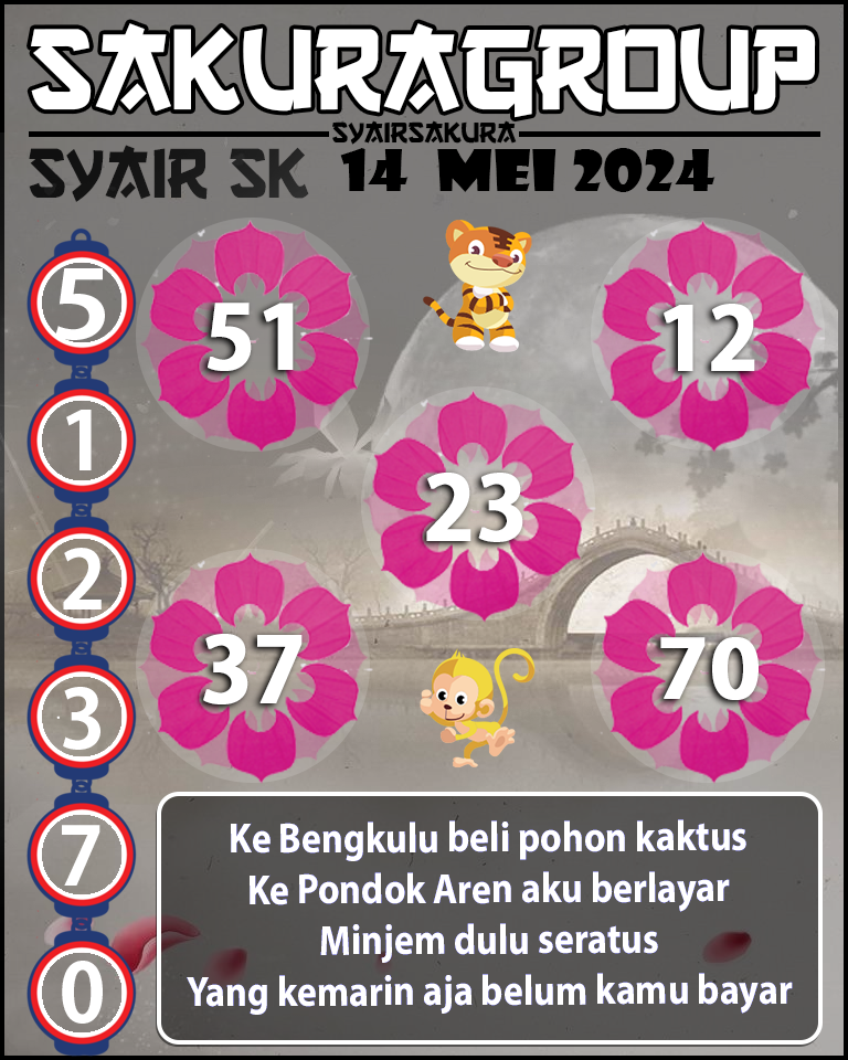 PREDIKSI SYAIR TOGEL SLOVAKIA