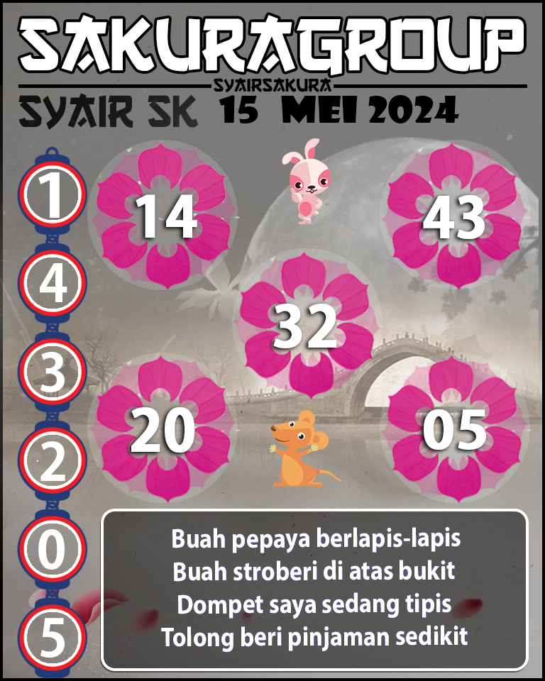 PREDIKSI SYAIR TOGEL SLOVAKIA