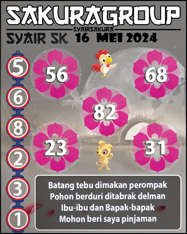 PREDIKSI SYAIR TOGEL SLOVAKIA