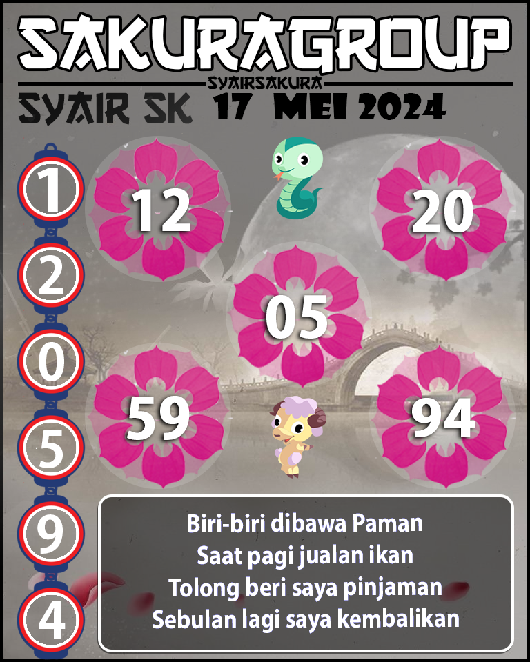 PREDIKSI SYAIR TOGEL SLOVAKIA