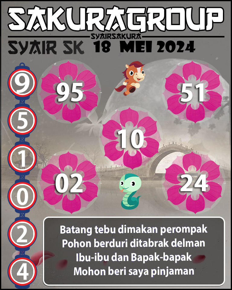 PREDIKSI SYAIR TOGEL SLOVAKIA