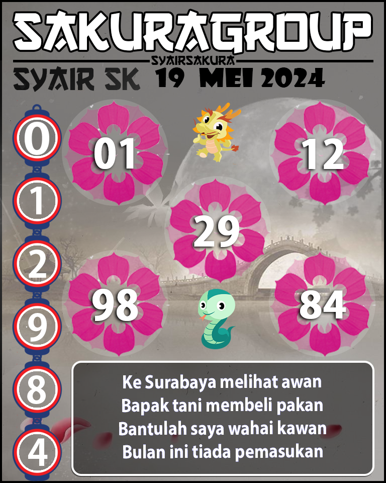 PREDIKSI SYAIR TOGEL SLOVAKIA