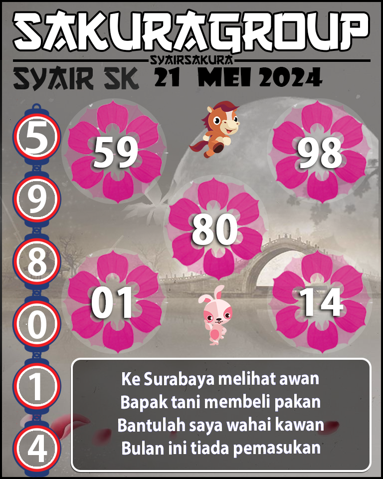 PREDIKSI SYAIR TOGEL SLOVAKIA