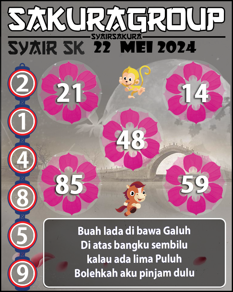 PREDIKSI SYAIR TOGEL SLOVAKIA